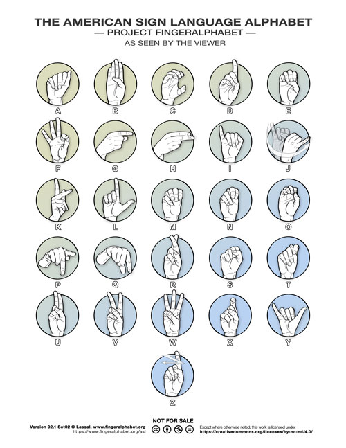 ASL Demo Chart 02