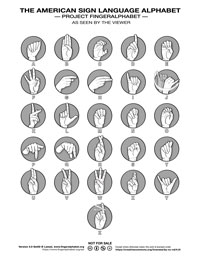 ASL Alphabet by Lassal for Project FingerAlphabet 