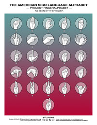 ASL Alphabet by Lassal for Project FingerAlphabet 