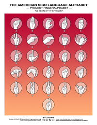 ASL Alphabet by Lassal for Project FingerAlphabet 