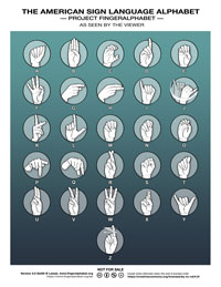 ASL Alphabet by Lassal for Project FingerAlphabet 