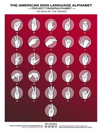 ASL Alphabet by Lassal for Project FingerAlphabet 