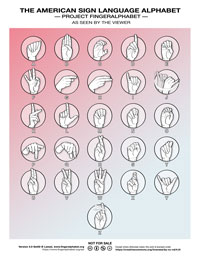 ASL Alphabet by Lassal for Project FingerAlphabet 