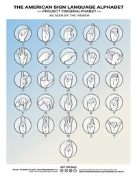 ASL Alphabet by Lassal for Project FingerAlphabet 