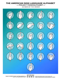 ASL Alphabet by Lassal for Project FingerAlphabet 