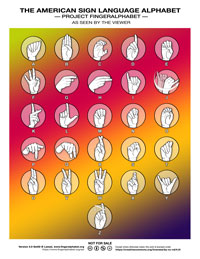 ASL Alphabet by Lassal for Project FingerAlphabet 