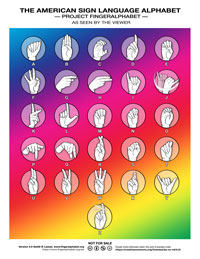 ASL Alphabet by Lassal for Project FingerAlphabet 