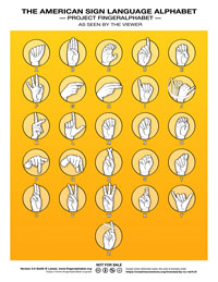 ASL Alphabet by Lassal for Project FingerAlphabet 