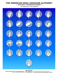 ASL Alphabet by Lassal for Project FingerAlphabet 