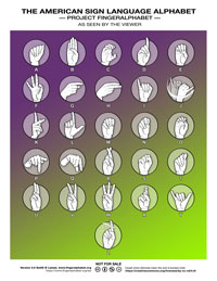 ASL Alphabet by Lassal for Project FingerAlphabet 