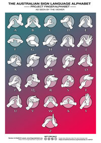 AUSLAN Alphabet by Lassal for Project FingerAlphabet
