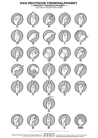 DGS Fingeralphabet