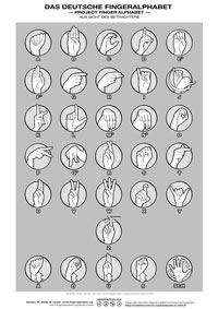 DGS Fingeralphabet