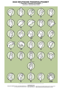 DGS Fingeralphabet