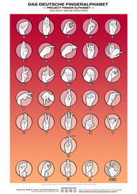 DGS Fingeralphabet