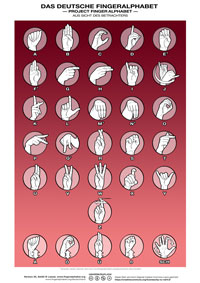 DGS Fingeralphabet