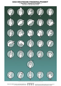 DGS Fingeralphabet