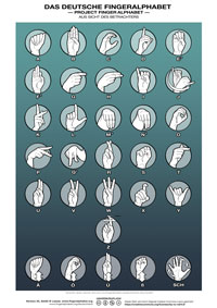 DGS Fingeralphabet