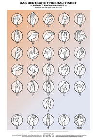 DGS Fingeralphabet