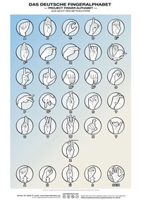 DGS Fingeralphabet