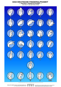 DGS Fingeralphabet