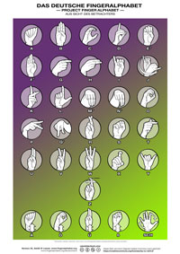 DGS Fingeralphabet