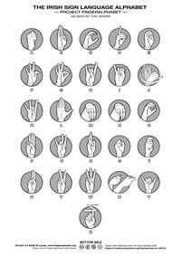 ISL Alphabet by Lassal for Project FingerAlphabet