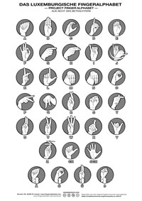 DGS Alphabet by Lassal for Project FingerAlphabet