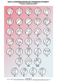 DGS Alphabet by Lassal for Project FingerAlphabet