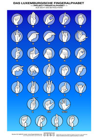 DGS Alphabet by Lassal for Project FingerAlphabet