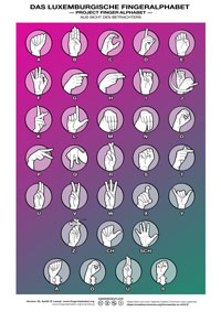 DGS Alphabet by Lassal for Project FingerAlphabet