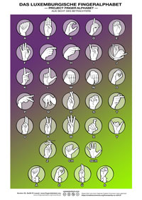 DGS Alphabet by Lassal for Project FingerAlphabet