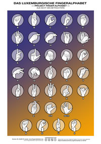 DGS Alphabet by Lassal for Project FingerAlphabet