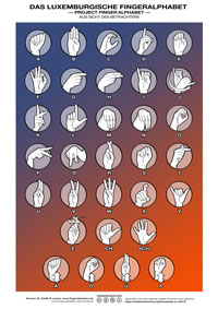 DGS Alphabet by Lassal for Project FingerAlphabet