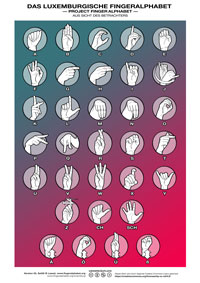 DGS Alphabet by Lassal for Project FingerAlphabet