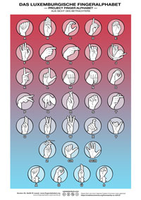 DGS Alphabet by Lassal for Project FingerAlphabet