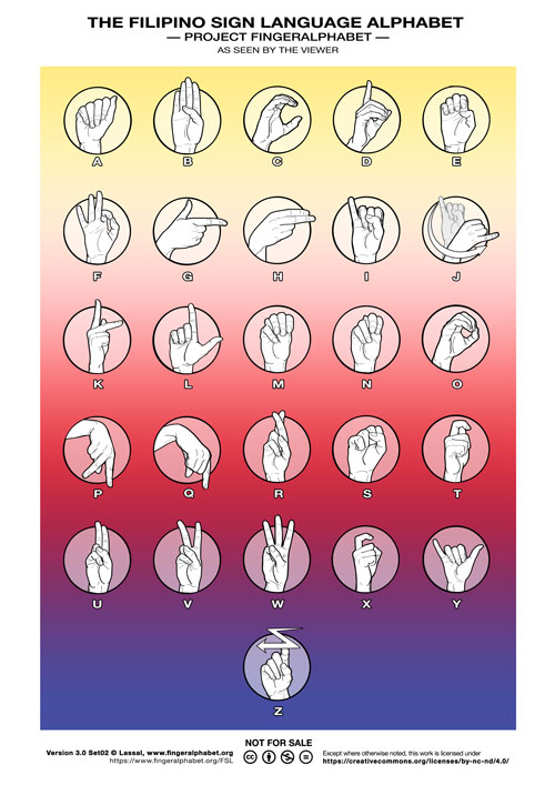 FSL Filipino Sign Langugae PosterCharts 02 - Project FingerAlphabet